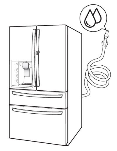 image of a drawing of a refrigerator with a hose connected to the back of it, labeled "water line." The refrigerator has two doors, a freezer compartment on top, and an ice dispenser on the front.