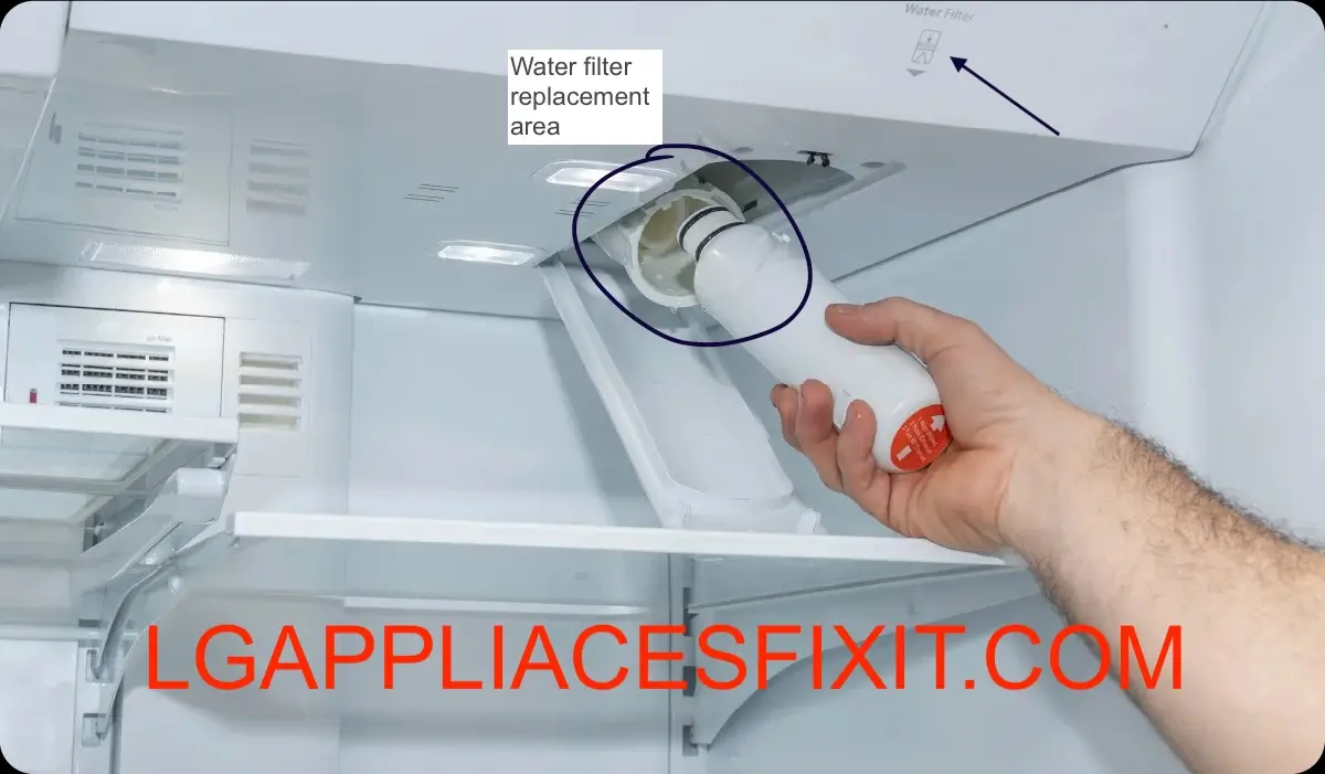 Locate the water filter compartment inside the refrigerator, usually in the top left corner. Look for a small door with a "PUSH" button.